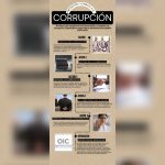 ACCIONES PARA COMBATIR LA CORRUPCIÓN
