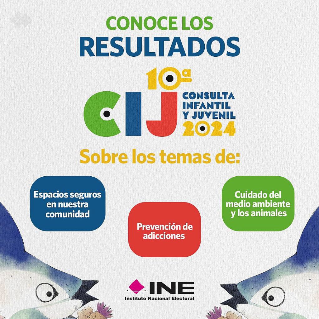 RESULTADOS DE LA #CIJ2024 DEL INE YA ESTÁN DISPONIBLES, CONOCE MÁS: